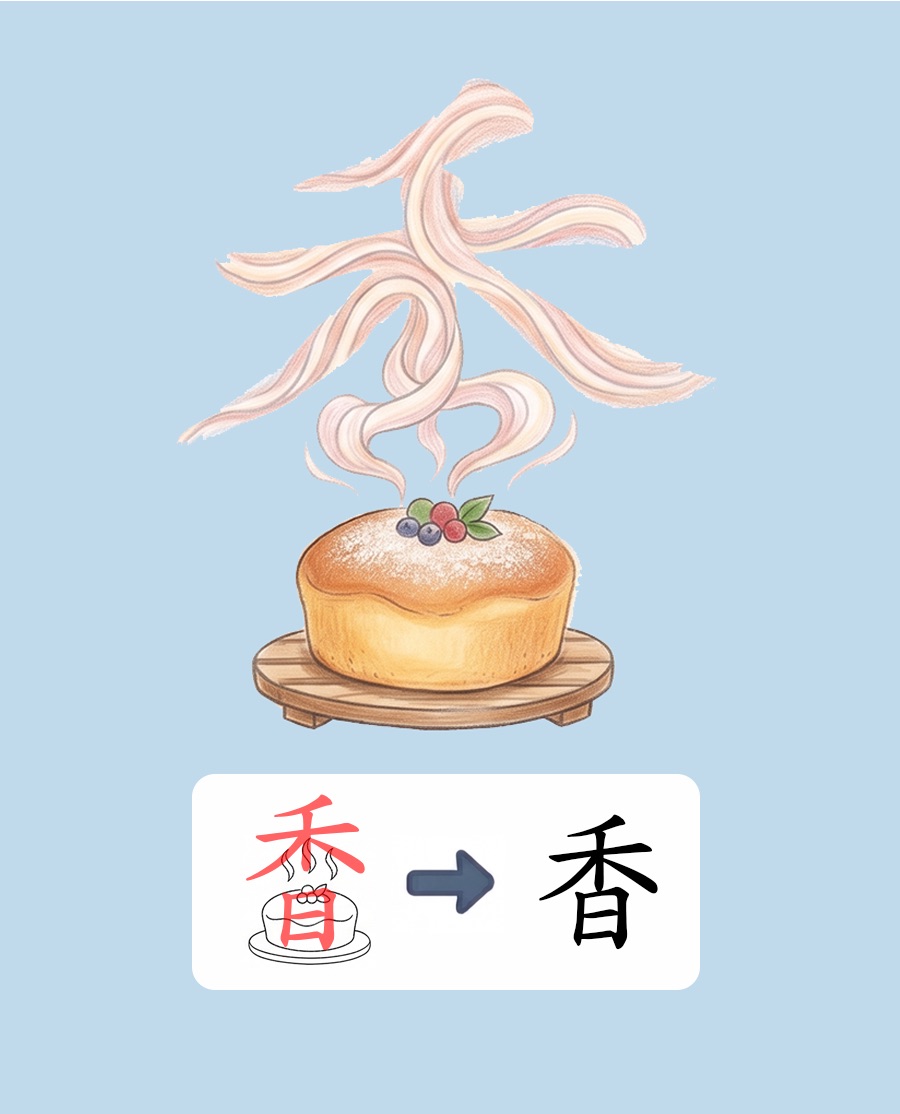 圖形識字卡範例 3