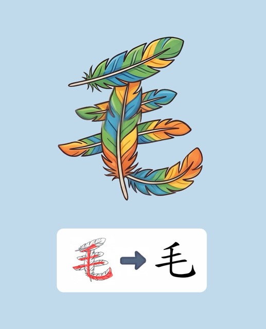 圖形識字卡範例 5